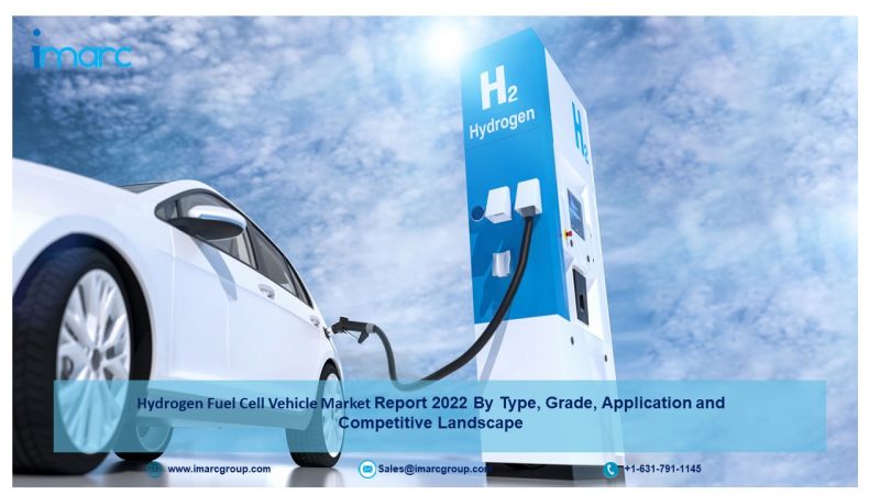 Hydrogen Fuel Cell Vehicle Market Size, Top companies, Demand Analysis and Forecast to 2022-2027