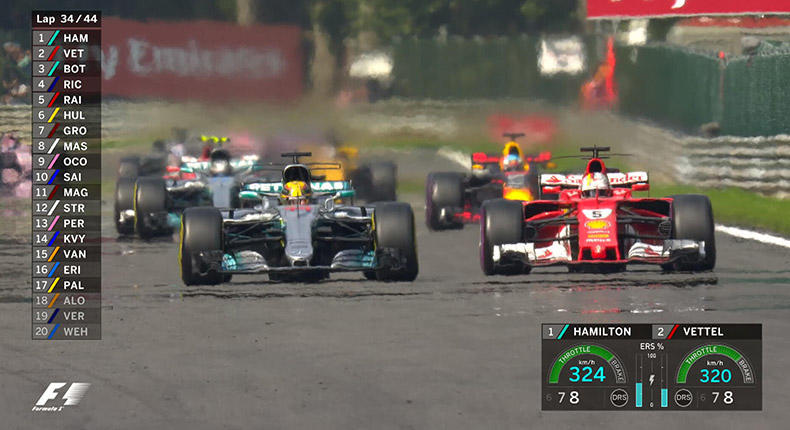 F1tv on Samsung TV